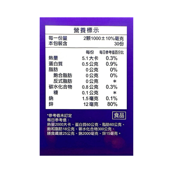 東華植萃 活躍99